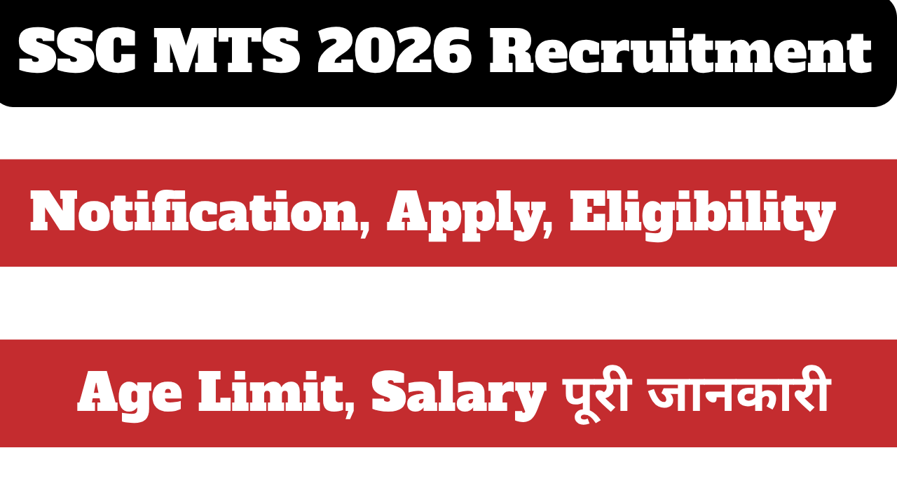 SSC MTS 2026 Recruitment