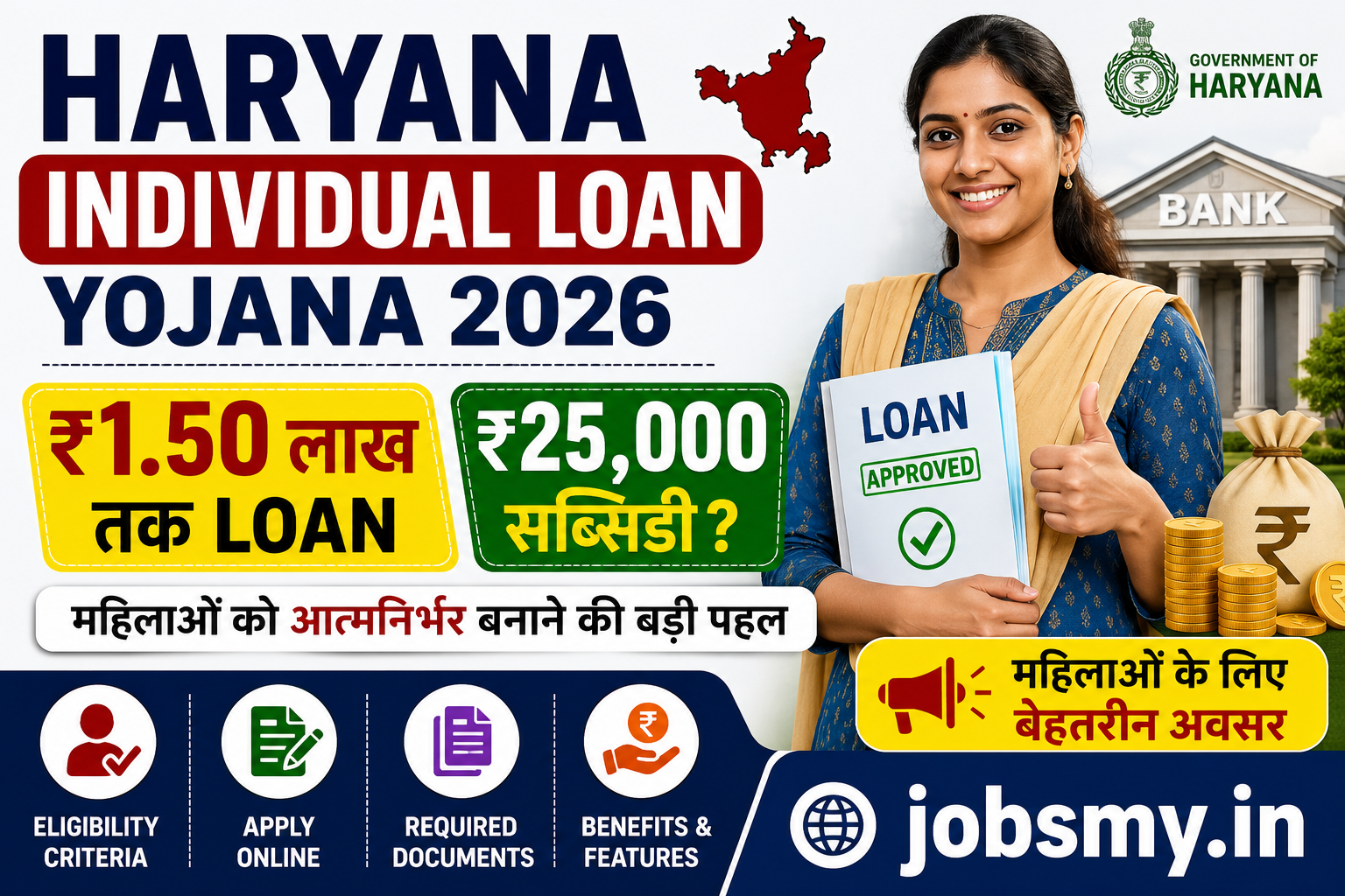 Haryana Individual Loan Yojana 2026