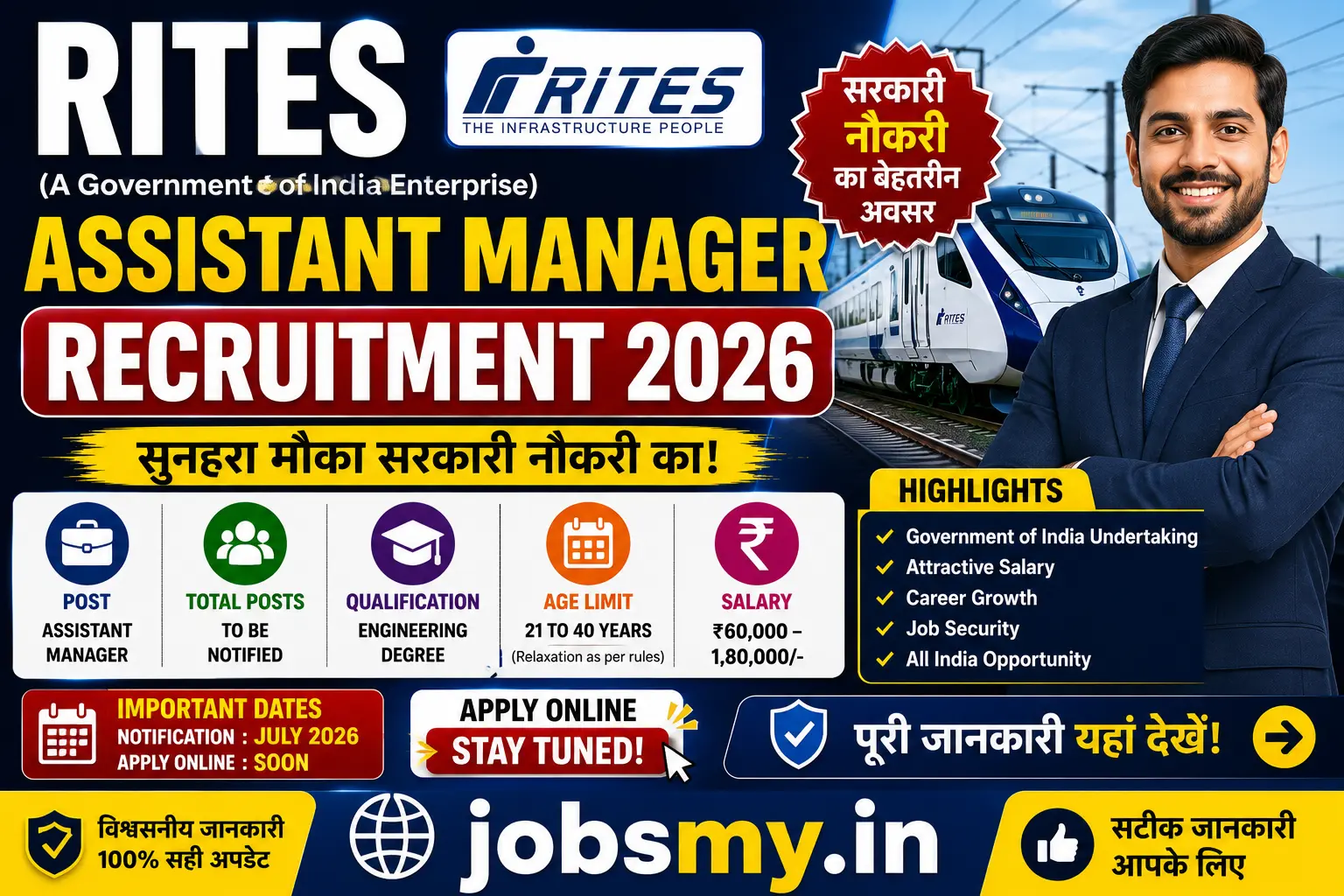 RITES Assistant Manager Recruitment