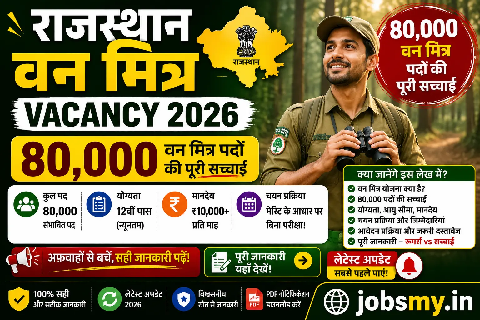Rajasthan Van Mitra Vacancy 2026