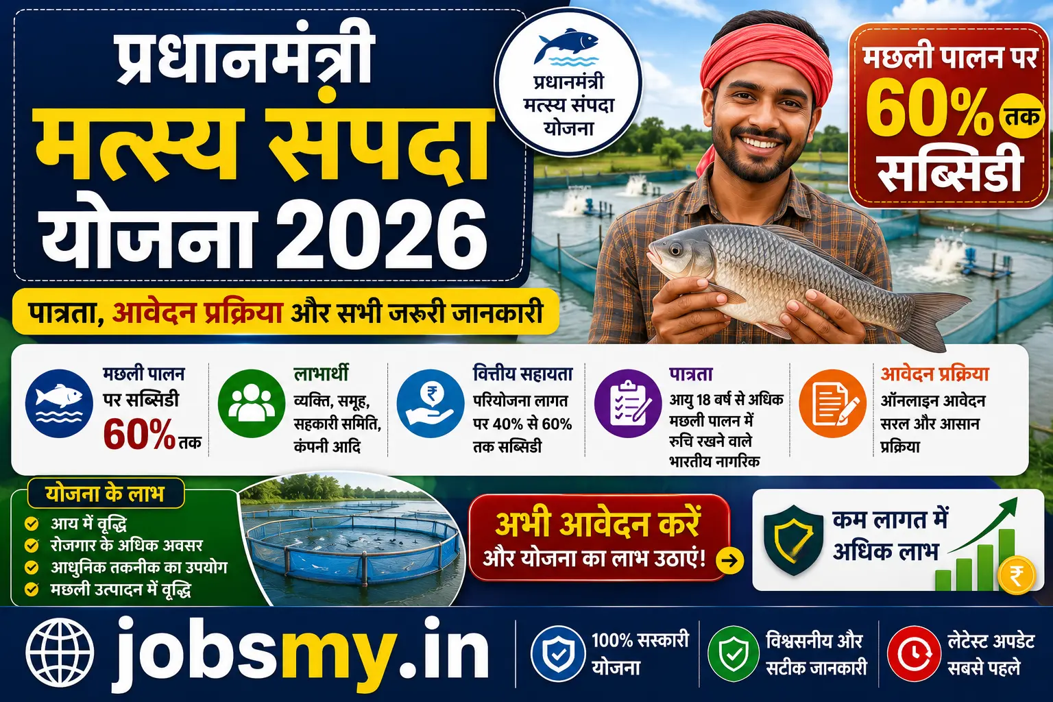 प्रधानमंत्री मत्स्य संपदा योजना 2026