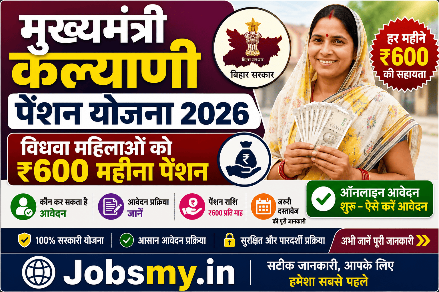 मुख्यमंत्री कल्याणी पेंशन योजना 2026