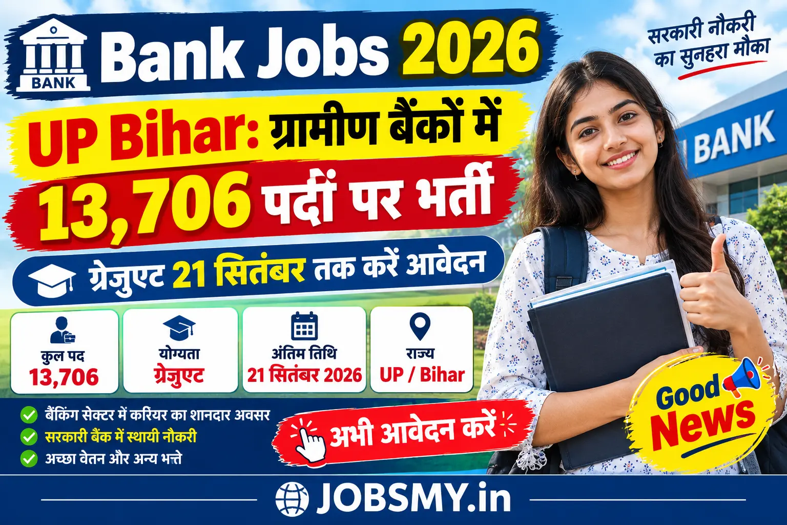 Bank Jobs 2026